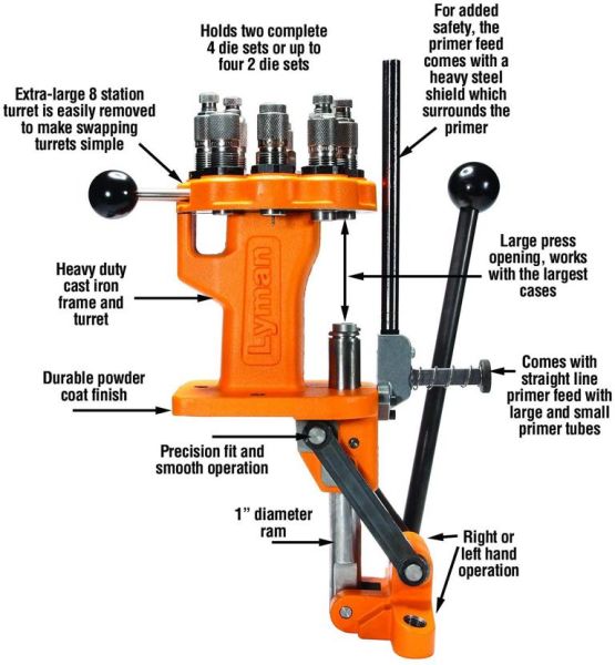 LYMAN BRASS-SMITH® ALL-AMERICAN 8™ TURRET PRESS